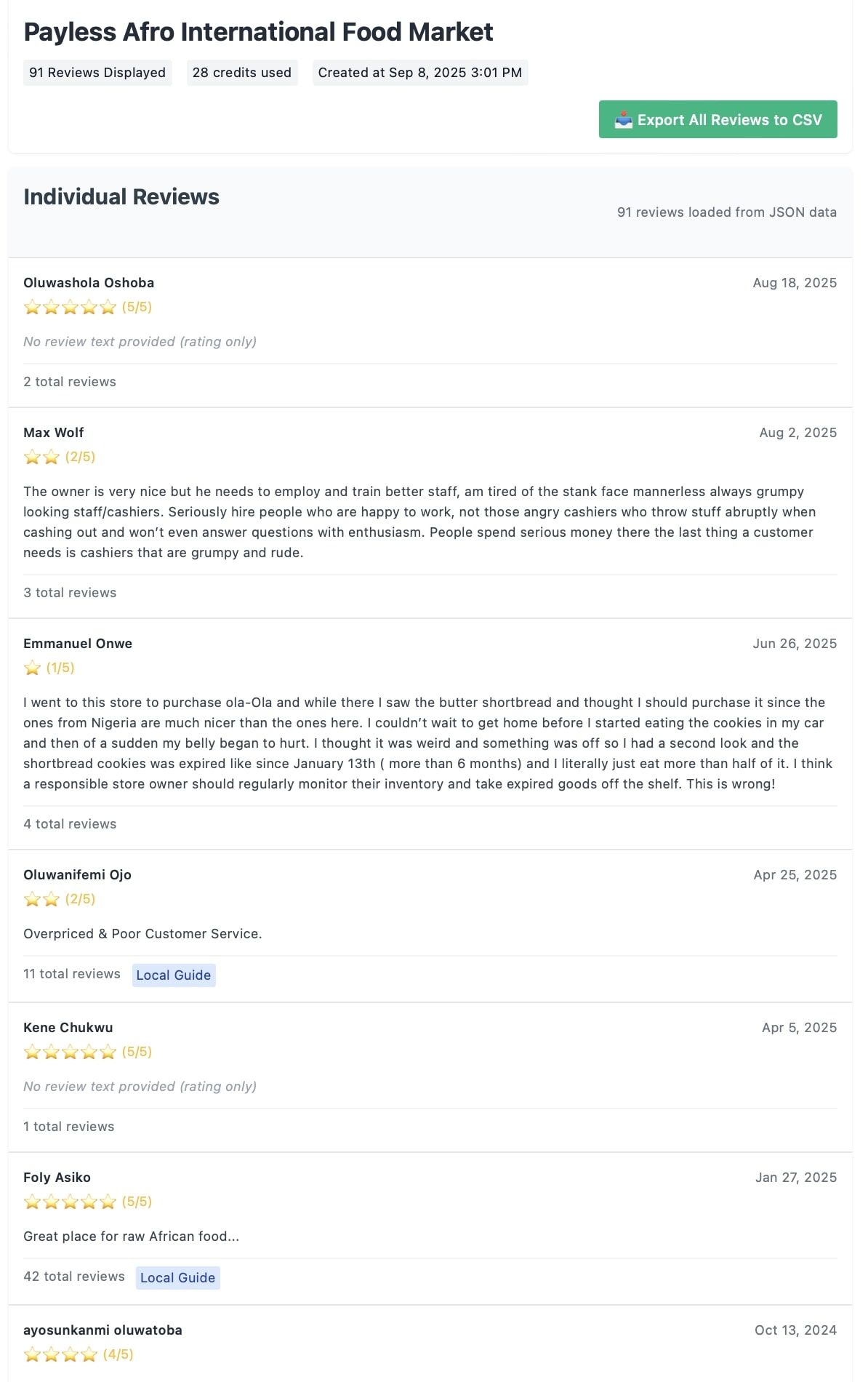 Review Analysis Interface